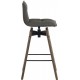 Spin Luxury Wooden Upholstered Barstool